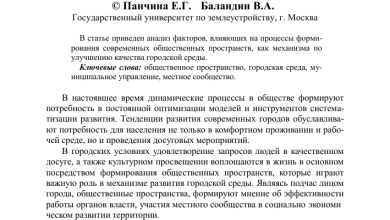Photo of Развитие общественных мероприятий в городе