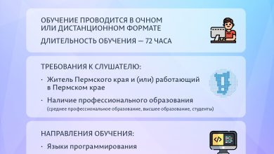 Photo of Развитие образовательных программ для жителей